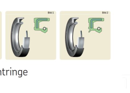 Damit die Lager noch länger laufen